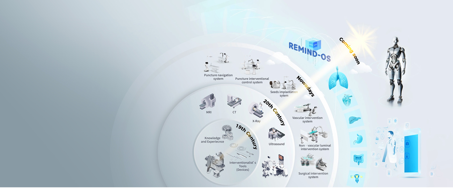 generalized distributed system